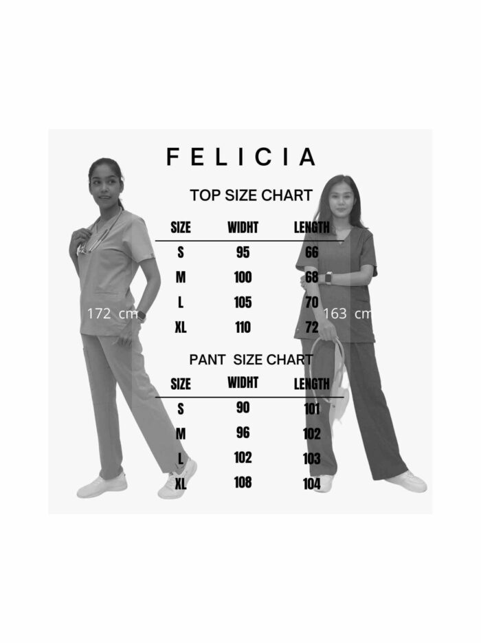 fesp 7